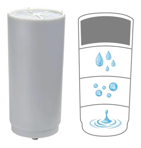 Purificador de Agua Mini Compact