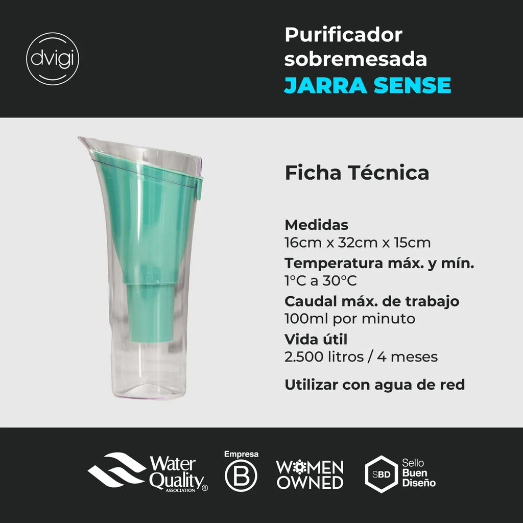 Jarra Purificadora De Agua Sense 2 Litros Dvigi