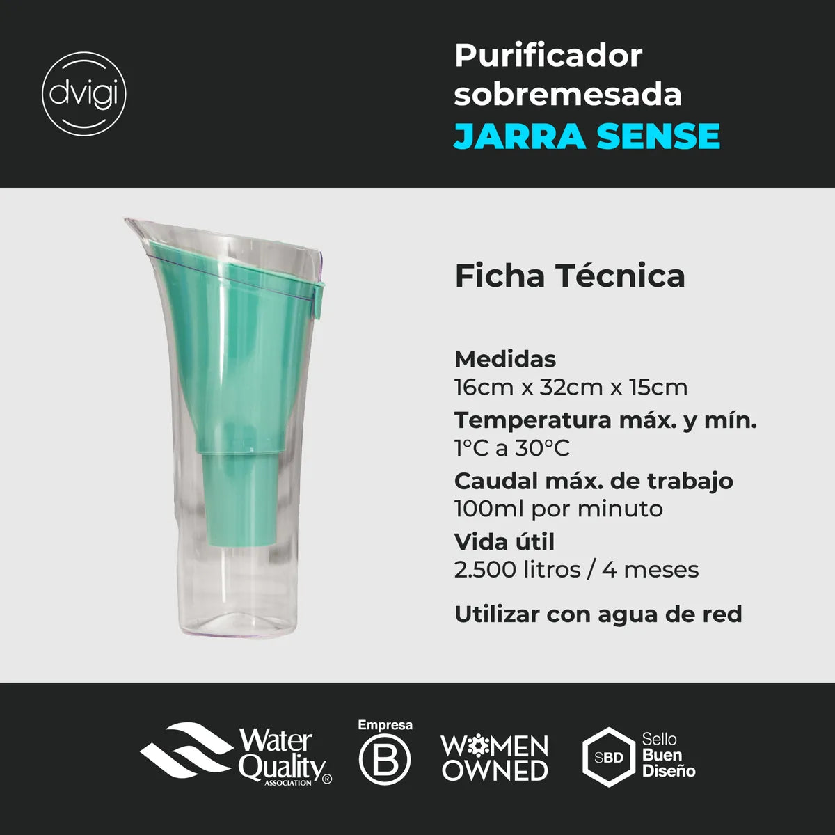 Jarra Purificadora De Agua Sense 2 Litros Dvigi